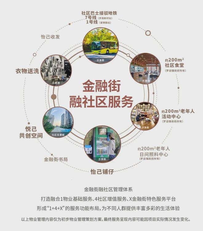 处(2024金悦府)网站-售楼处-户型long8唯一网站金融街美兰金悦府售楼(图13)