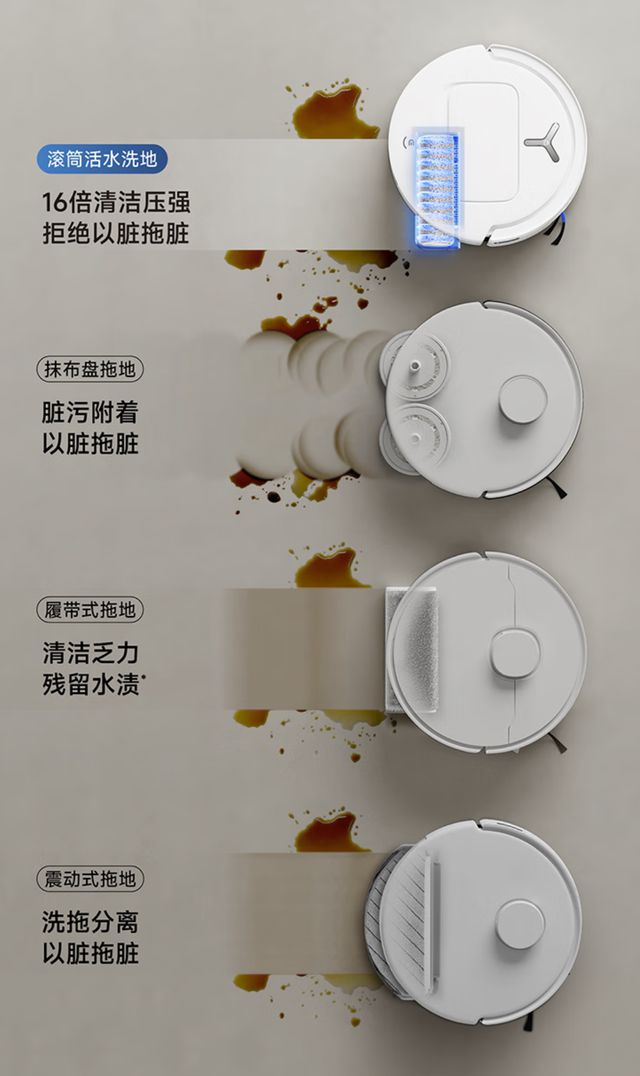 新品！科沃斯以滚筒活水洗地技术征服消费者long8唯一中国网站从海外热销到国内(图2)