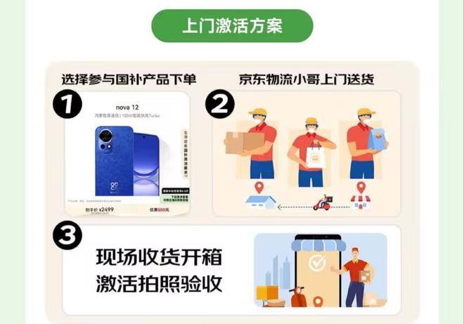 口和方法步骤手机家电电子产品国补在京东怎么领？long8登录2025年京东线上国家补贴领取入(图3)